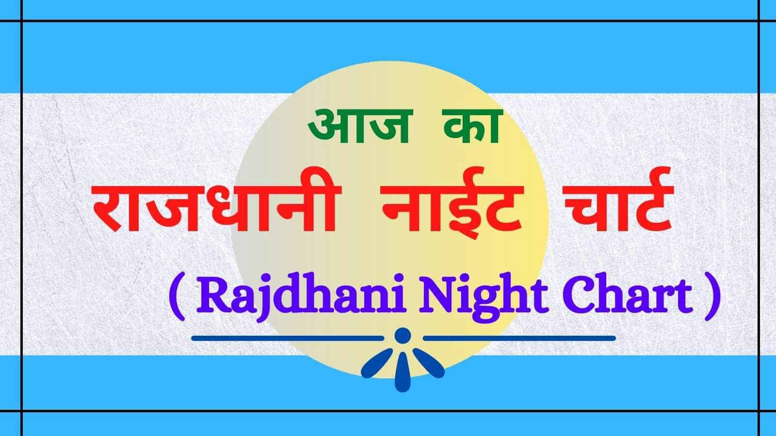 rajdhani